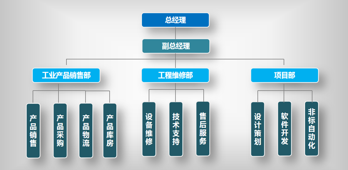 c17265a381db7d6c4599c801ce201d1.png