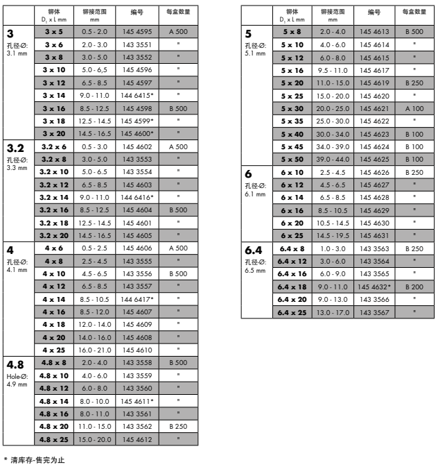 08110f9b5e7f1dad1c1594b7de44d7f.png