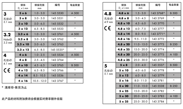 3ce1cb3b1a016933265342fbf853785.png