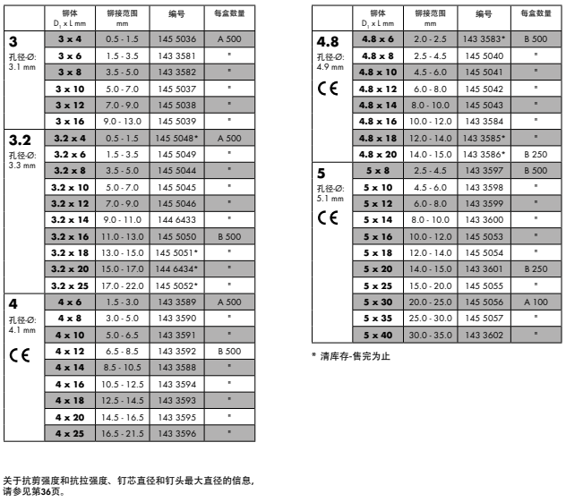 0722834c1ddd2a9290c4705760d5c98.png