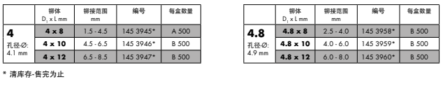 eafe9a6f9242ce67a2aefc22dc2ce70.png
