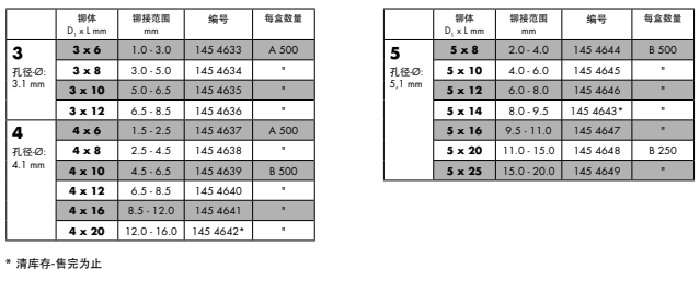 f9a6aebf0170b317c745765e1000935.png
