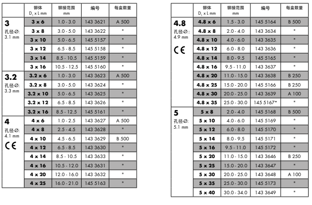 a78e5f4ad8fd519c5290acee2e21683.png