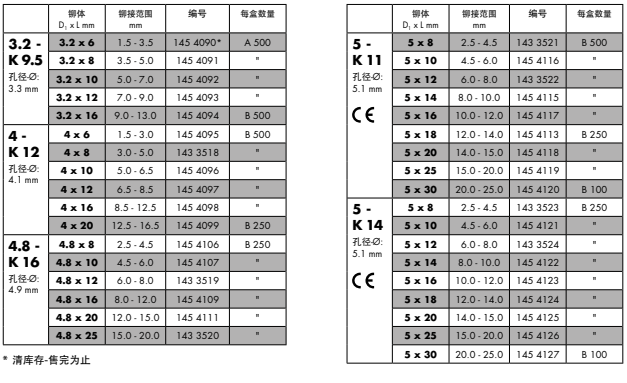 3e57fc46e523c5691cfda749d8a3d72.png