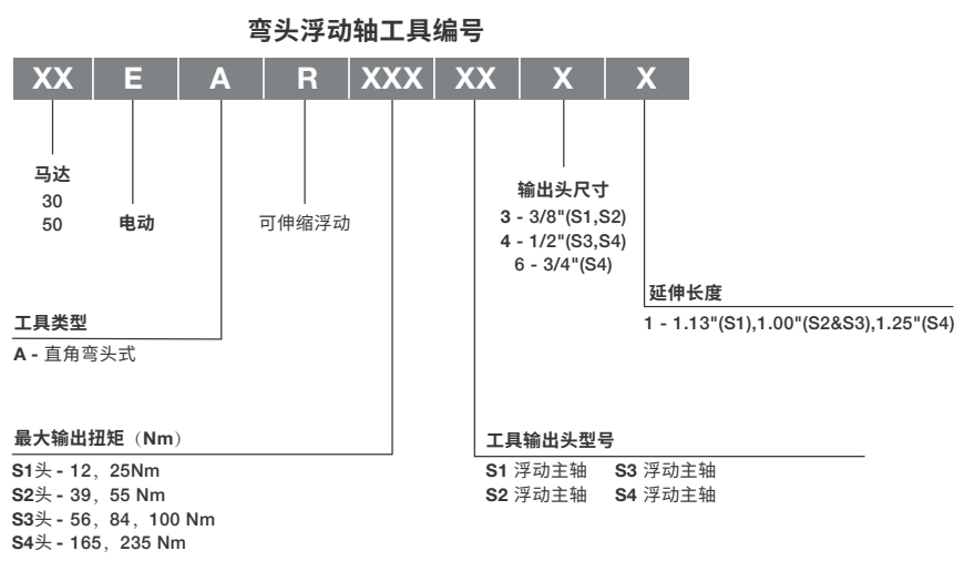 bb66e4e5ba6d9460a5cf48deb1dca2b.png