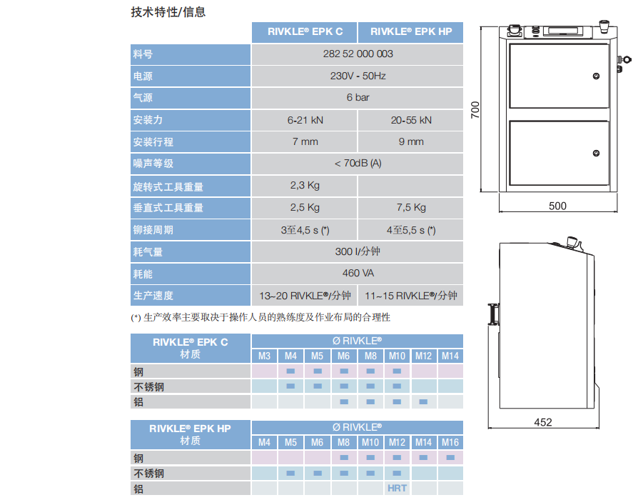 a870d28ea0d11ef8cb3d7d49d63ad6b.png